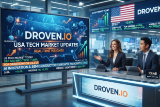 Droven.io usa tech market updates